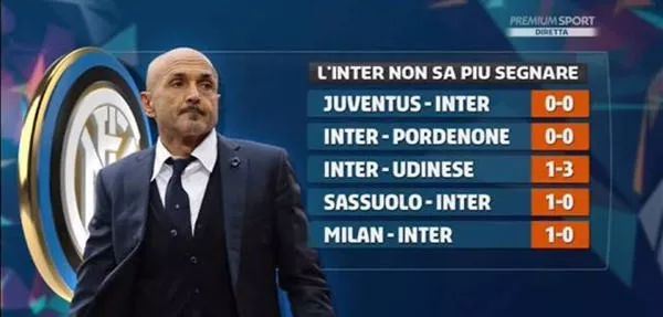 叠加美加墨 叠加美加墨